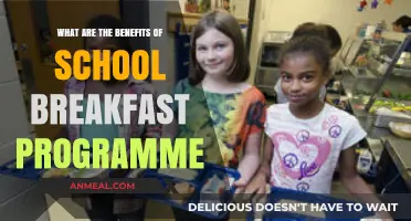 School Breakfast Programs: Boosting Student Health, Focus, and Academic Success
