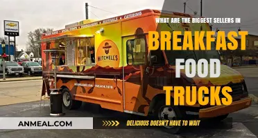 Top Breakfast Food Truck Bestsellers: What Customers Crave Most