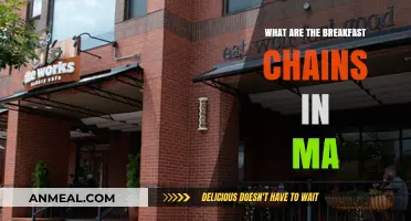 Discover Massachusetts' Top Breakfast Chains for Morning Delights