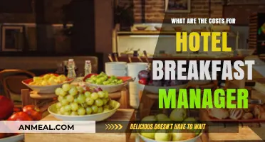 Hotel Breakfast Manager Costs: Budgeting for Success and Efficiency