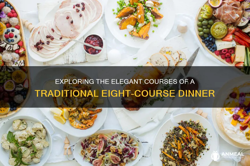 what are the courses in an eight-course dinner leaftvleaftv