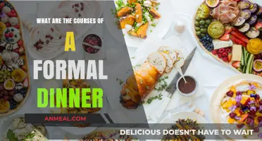 Mastering the Art of Formal Dining: Courses and Etiquette Explained