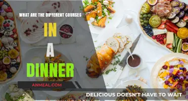 Exploring the Art of Dining: Courses in a Traditional Dinner