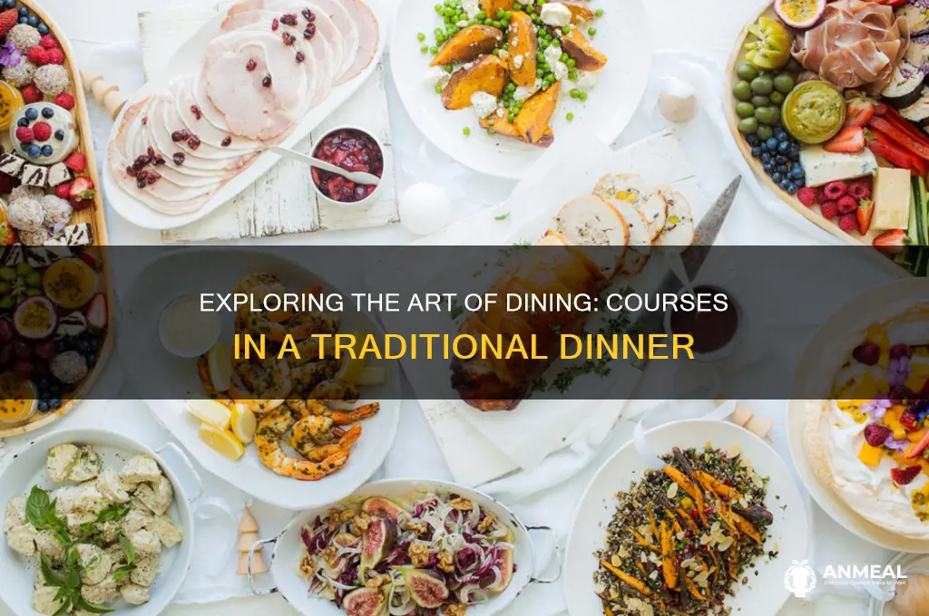 what are the different courses in a dinner