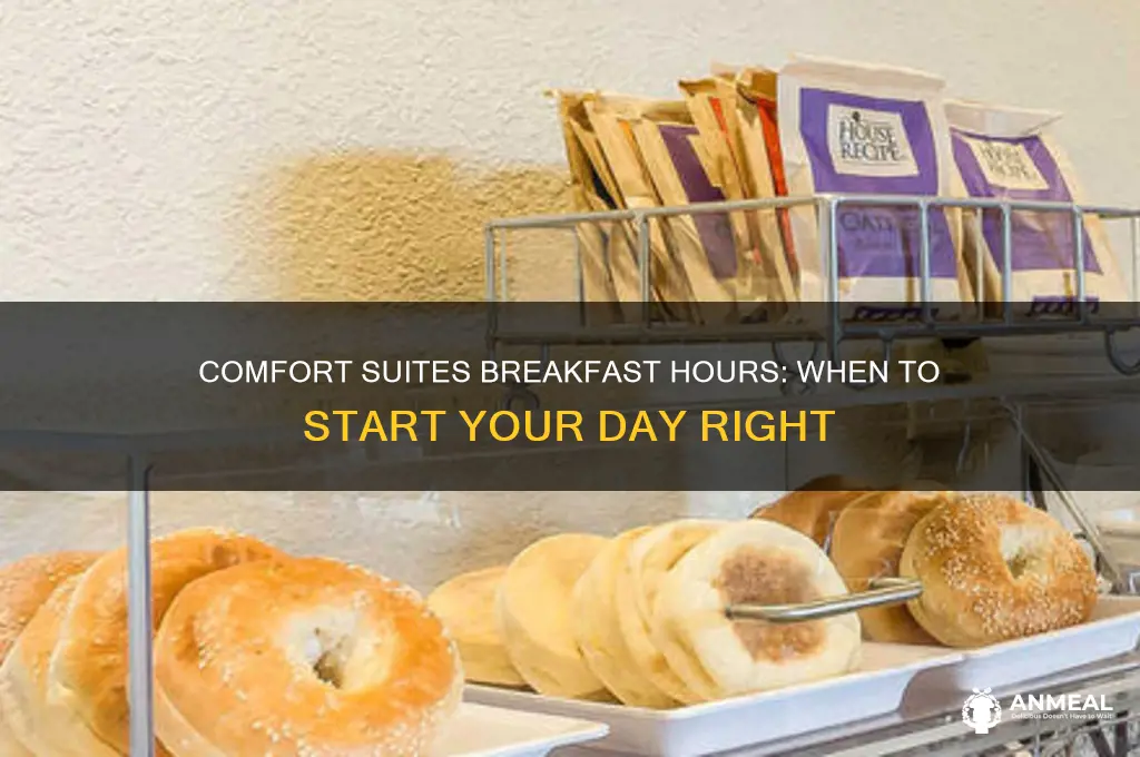 what are the hours for breakfast at comfort suites