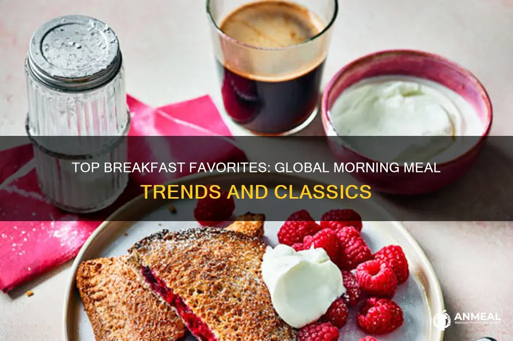 what are the most popular breakfast items