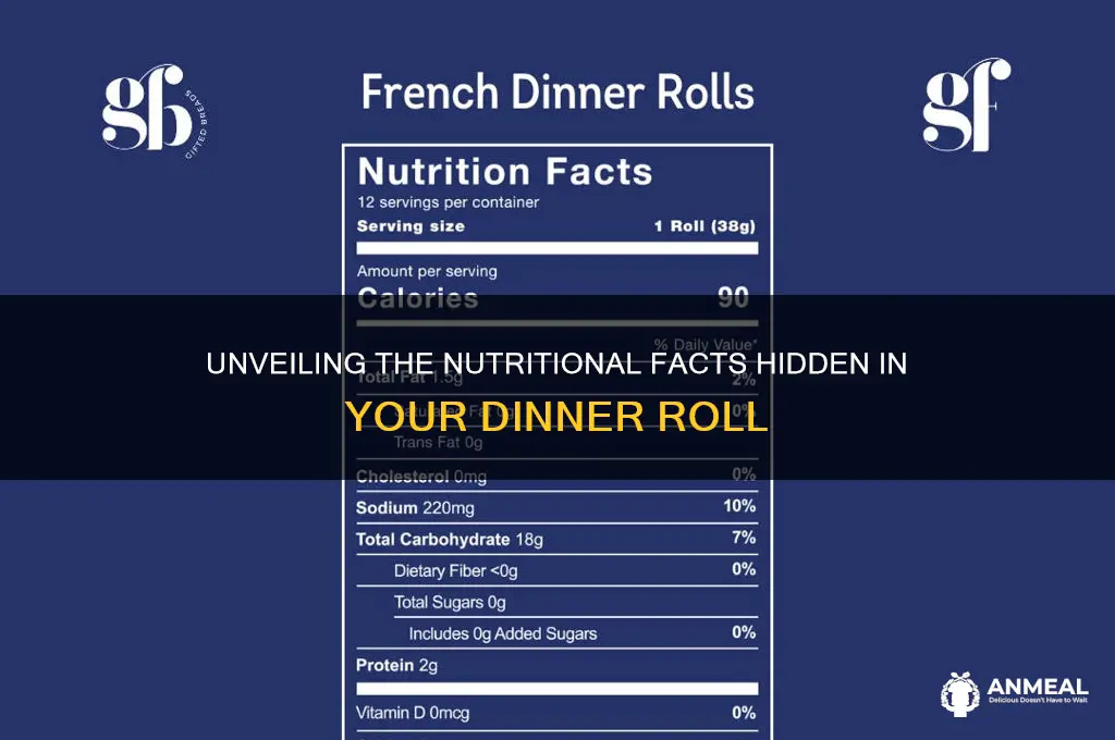 what are the nutritional facts in dinner roll