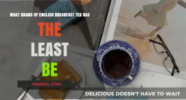 Discover the Mildest English Breakfast Tea Brand with Least Bitterness