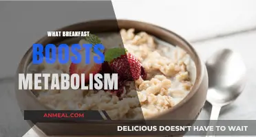 Kickstart Your Day: Breakfast Foods to Boost Metabolism Naturally