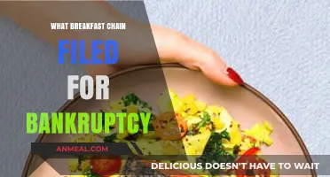 Bankrupt Breakfast Chain: Which Popular Eatery Filed for Bankruptcy?