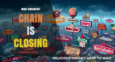 Breakfast Chain Closures: Which Popular Spot is Shutting Down?