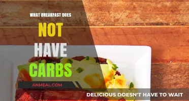 Low-Carb Breakfast Ideas: Delicious, Healthy, and Carb-Free Morning Meals