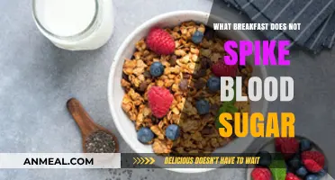 Healthy Breakfast Ideas for Stable Blood Sugar