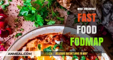 FODMAP-Friendly Fast Food Breakfasts: Quick, Low-FODMAP Morning Options