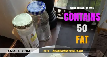 High-Fat Breakfast Foods: Uncovering the 50% Fat Content Surprise