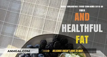 Fiber-Rich and Healthy Fat Breakfast Foods to Start Your Day