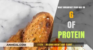 High-Protein Breakfast Ideas: 30g Protein-Packed Morning Meals to Fuel Your Day
