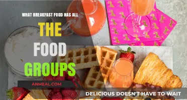 Breakfast of Champions: Balanced Morning Meals