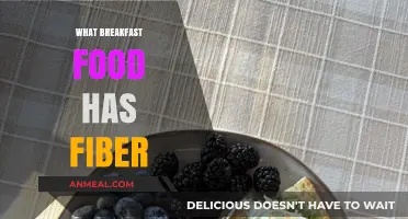 High-Fiber Breakfast Foods to Kickstart Your Day with Energy