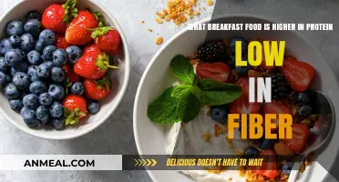 Protein-Packed, Low-Fiber Breakfast Foods to Fuel Your Morning
