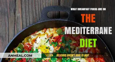 Mediterranean Diet Breakfast Ideas: Healthy, Delicious Morning Meal Options