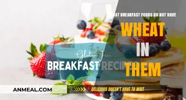 Wheat-Free Breakfast Ideas: Delicious, Healthy, and Gluten-Free Options