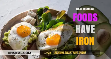 Iron-Rich Breakfast Foods to Boost Your Morning Energy Levels