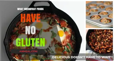 Gluten-Free Breakfast Ideas: Delicious, Healthy, and Safe Morning Options