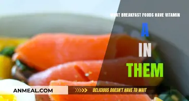 Vitamin A-Rich Breakfast Foods to Boost Your Morning Nutrition