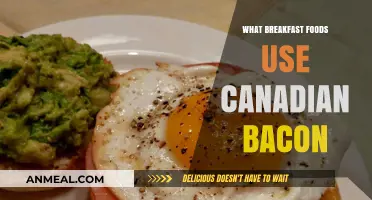Delicious Canadian Bacon Breakfast Ideas to Start Your Day Right