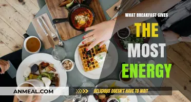 Energizing Breakfasts: Top Foods to Fuel Your Morning Naturally