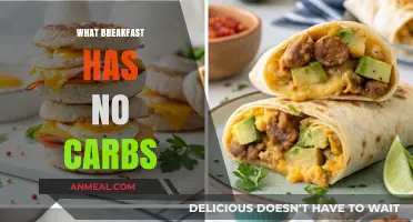 Zero-Carb Morning Meals: Delicious Breakfast Ideas Without Carbs