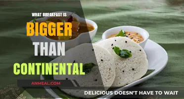 Beyond Continental: Exploring the World's Most Generous Breakfast Spreads