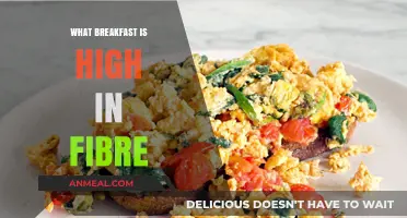 Boost Your Morning with These High-Fiber Breakfast Ideas