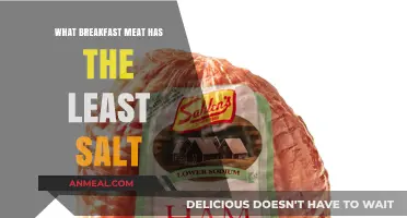 Low-Sodium Breakfast Meats: Discover the Healthiest Options for Your Morning