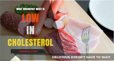 Healthy Breakfast Meats: Low-Cholesterol Options to Start Your Day Right