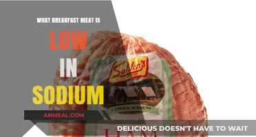 Healthy Breakfast Meats: Low-Sodium Options for a Heart-Smart Morning