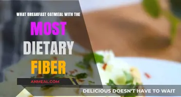 High-Fiber Breakfast Oatmeal: Top Recipes for Digestive Health