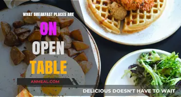 Discover Top Breakfast Spots Available for Booking on OpenTable Now