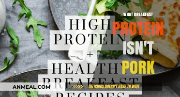 Healthy Breakfast Proteins: Pork-Free Options to Start Your Day Right