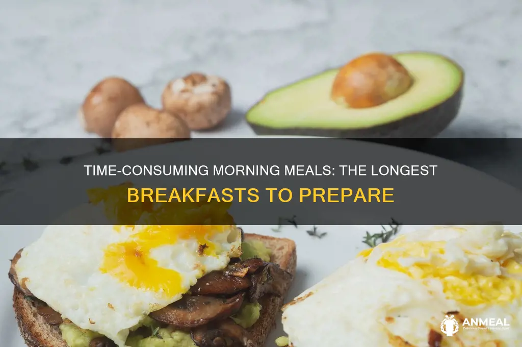 what breakfast takes the longest to cook
