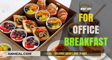 Delicious Office Breakfast Ideas: What to Buy for a Productive Morning