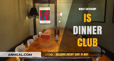 Exploring the Social Dining Scene: What Category is Dinner Club?
