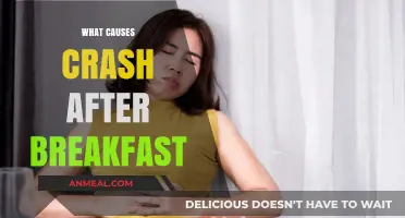 Post-Breakfast Crash: Understanding Causes and Preventing Energy Slumps