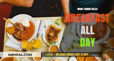 Breakfast Anytime: Chains Serving Morning Meals All Day Long