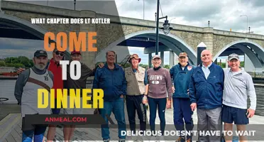 When Lt. Kotler Arrives for Dinner: A Chapter Breakdown