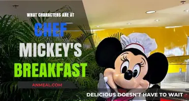 Meet Mickey and Friends: Chef Mickey's Breakfast Character Lineup