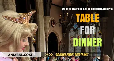 Meet Cinderella’s Royal Table Guests: A Magical Dining Experience