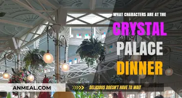 Crystal Palace Dinner: Meet the Iconic Characters in Attendance