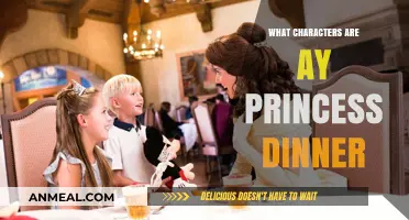 Royal Dining: Unveiling the Characters at a Princess Dinner Party